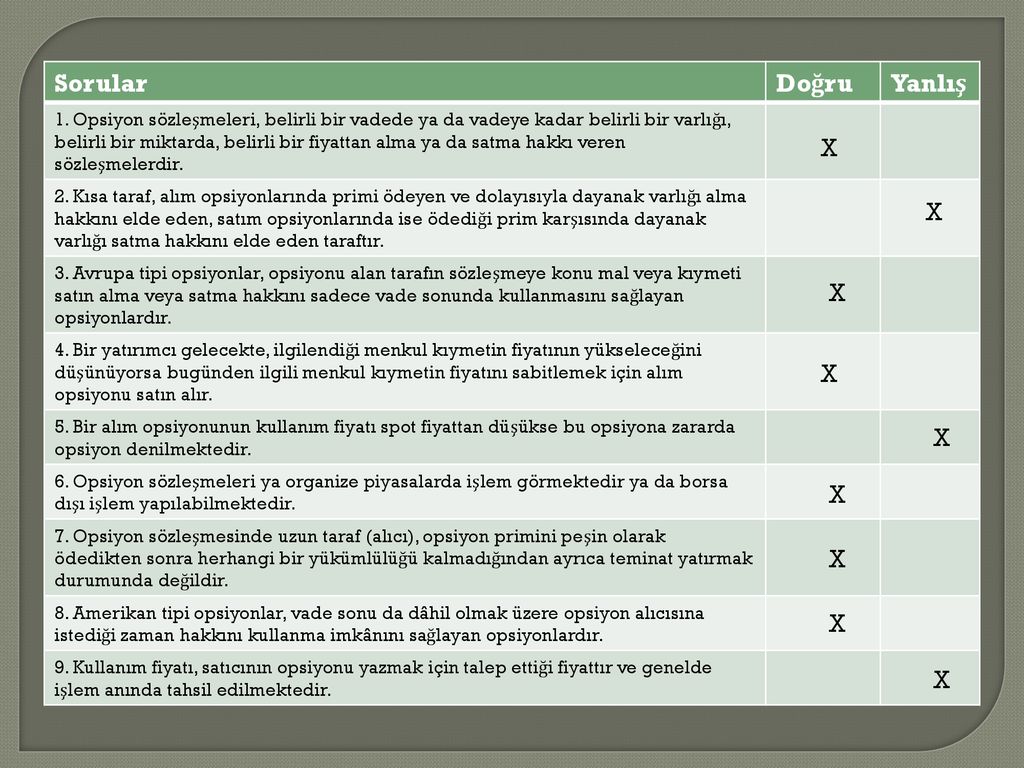 ÇALIŞMA SORULARI ppt indir